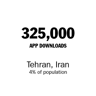 325,000 Downloads Iran